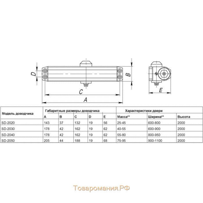 Доводчик дверной Punto SD-2040 WH 55-80 кг белый