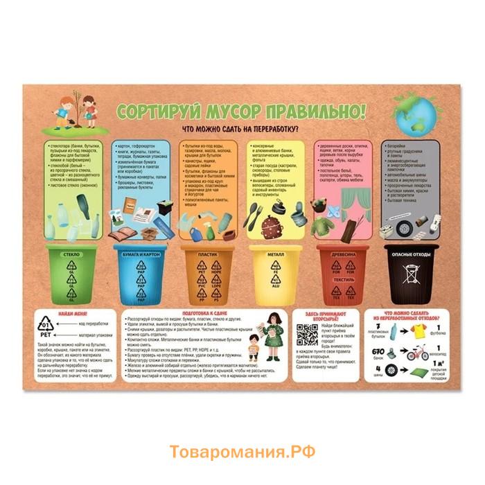 Игра-ходилка с викториной «Экологический патруль»